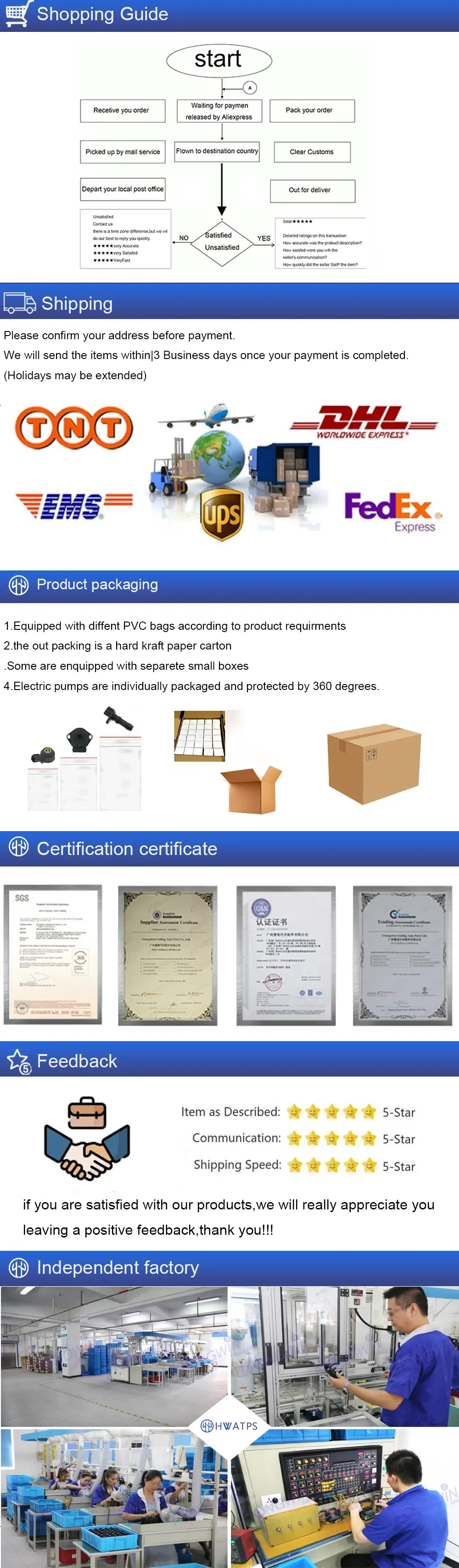 Loquet Actionneur 661503 661502 Solénoïde D'actionneur Moteur Serrure