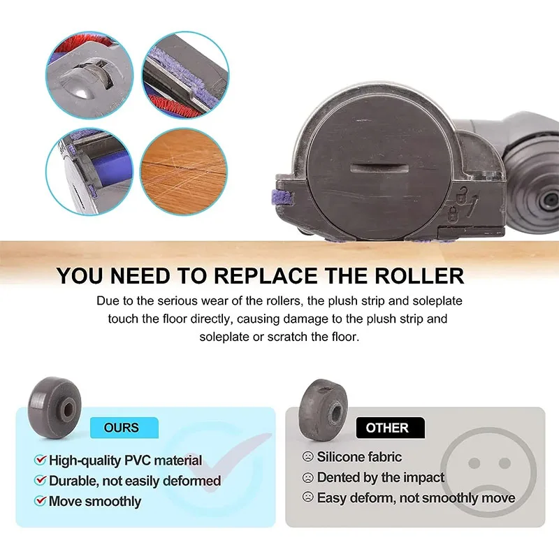 Rodas e eixos ampliados, cabeça de acionamento direto para aspirador de pó dyson v6 v7 v8 v10 v11 v15 dc62 dc58 dc series