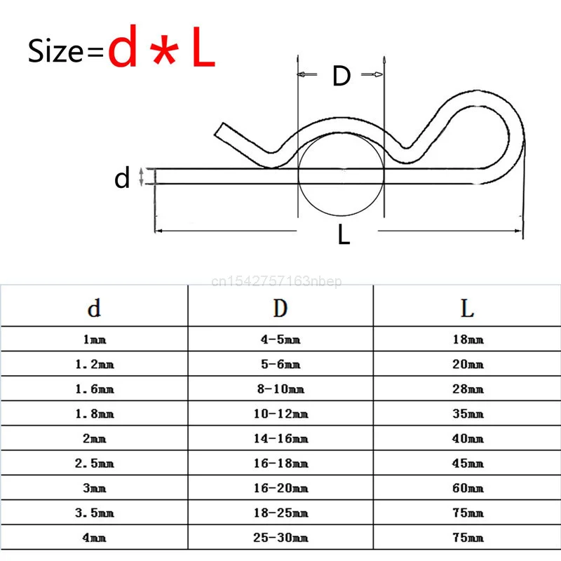 5/10pcs M1 M1.2 M1.6 M1.8 M2 M2.5 M3 M3.5 M4 In Acciaio di Tipo R Primavera Cotter Spille Onda Forma di Divisione Della Clip del Morsetto Dei