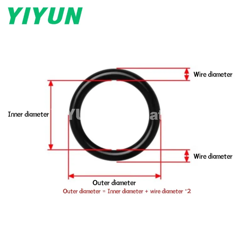 50Pcs Nitrile O-Rin…