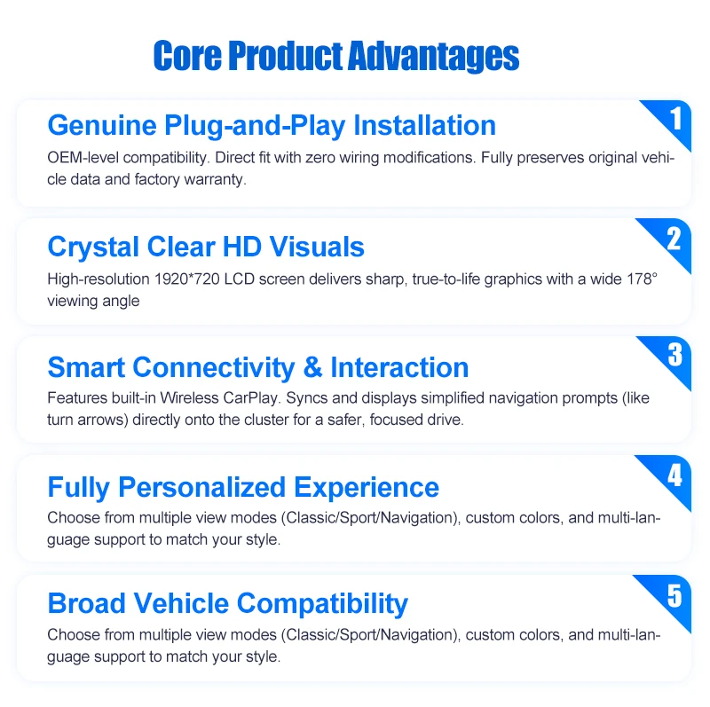 أداة لوحة القيادة الذكية الجديدة مقاس 12.3 بوصة لـ A5 2009-2012 شاشة عرض ديناميكية عداد السرعة مجموعة ذكية ترقية شاشة LCD للسيارة