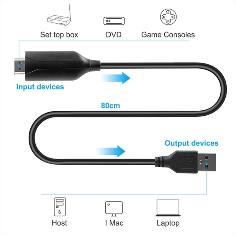 USB 2.0 to HDTV Video Adapter Converters USB Video Device Video