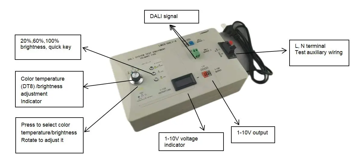 Dimmer Multiple-signals Generator(DT8)/Integrate multiple-signals(DALI/1-10V) to fulfill the lamp dimming visualized testing