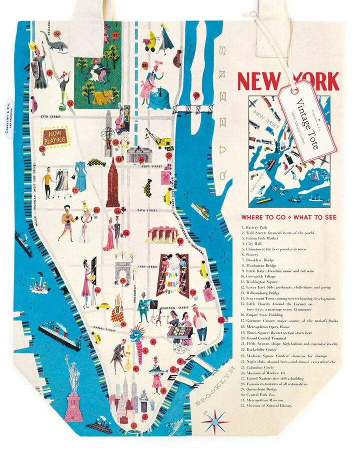 Bolsa de Lona Retro de Cavallini Stationery Store, Bolsa Tote con Estampado de Mapa de Nueva York, Bolsa de Algodón, Bolso de...