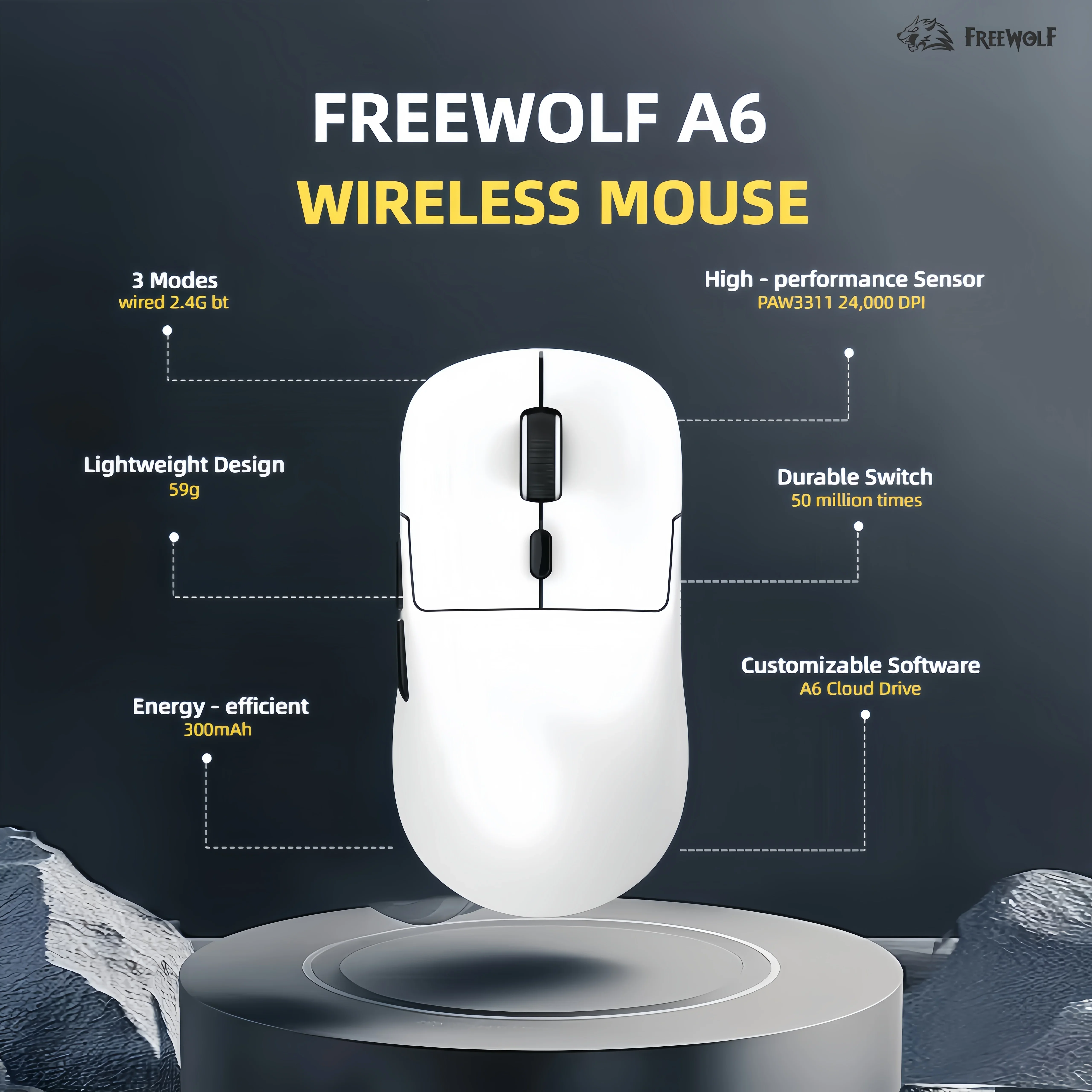 

FREEWOLF A6 Wireless Mouse 59g Lightweight Bluetooth Tri-Mode PAW3311 Sensor, 24000DPI 400IPS 40G 1000Hz, for Gaming&Office