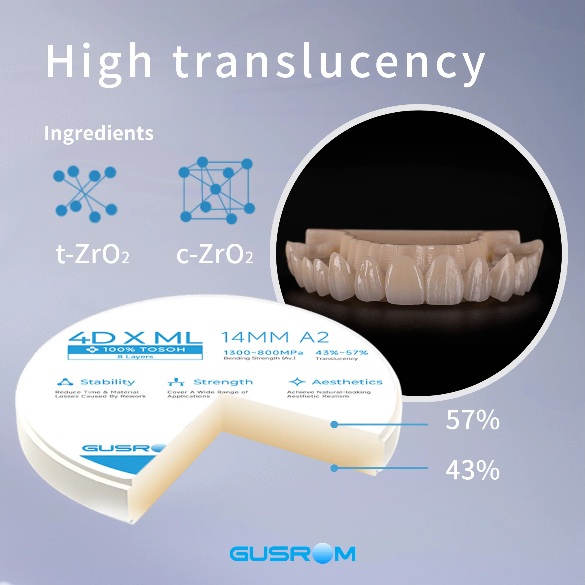 100% Tosoh GUSROM 4D-X ML Dental-Zirkonoxidblock 98X14mm Mehrschichtige Zirkonoxidscheibe für Dentallabor CAD/CAM Krone Brücke 1300–800MPa – Detail 9