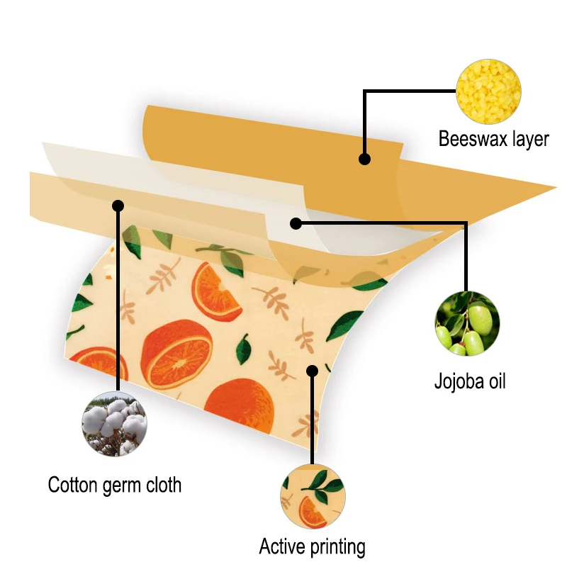 Envoltório orgânico de pano de cera de abelha Cling Wrap, Alimentos reutilizáveis Wraps, Armazenamento fresco, Padrão personalizado, Atacado, Eco Friendly