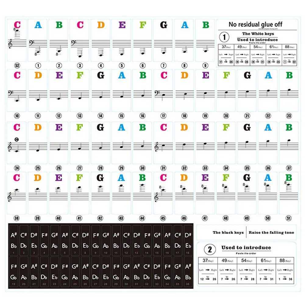 Black or Color Transparent detachable music decal note piano keyboard sticker 37-88 key electronic piano spectrum Sticker symbol