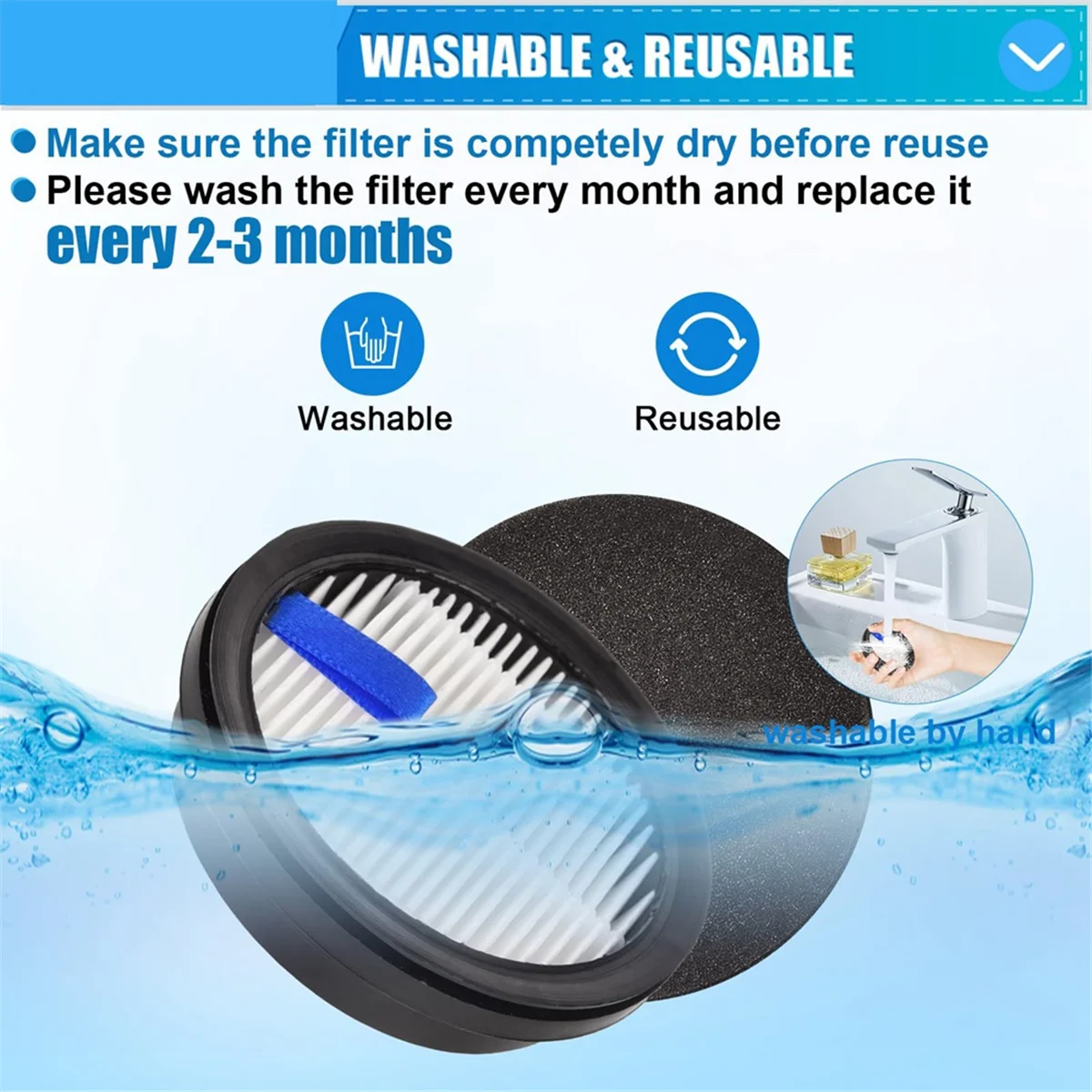 Reemplazo de filtro AD24 para aspiradora vertical Afoddon A200Pro A200, para accesorios de aspiradora inalámbrica serie Orfeld B08 /C10A/C10G