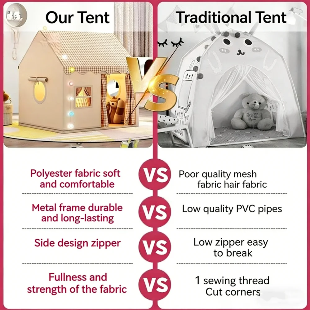 Children's Tent Play House Indoor Formaldehyde-Free Strong Bracket Large Space Available in Three Colors Kids Indoor Play Area