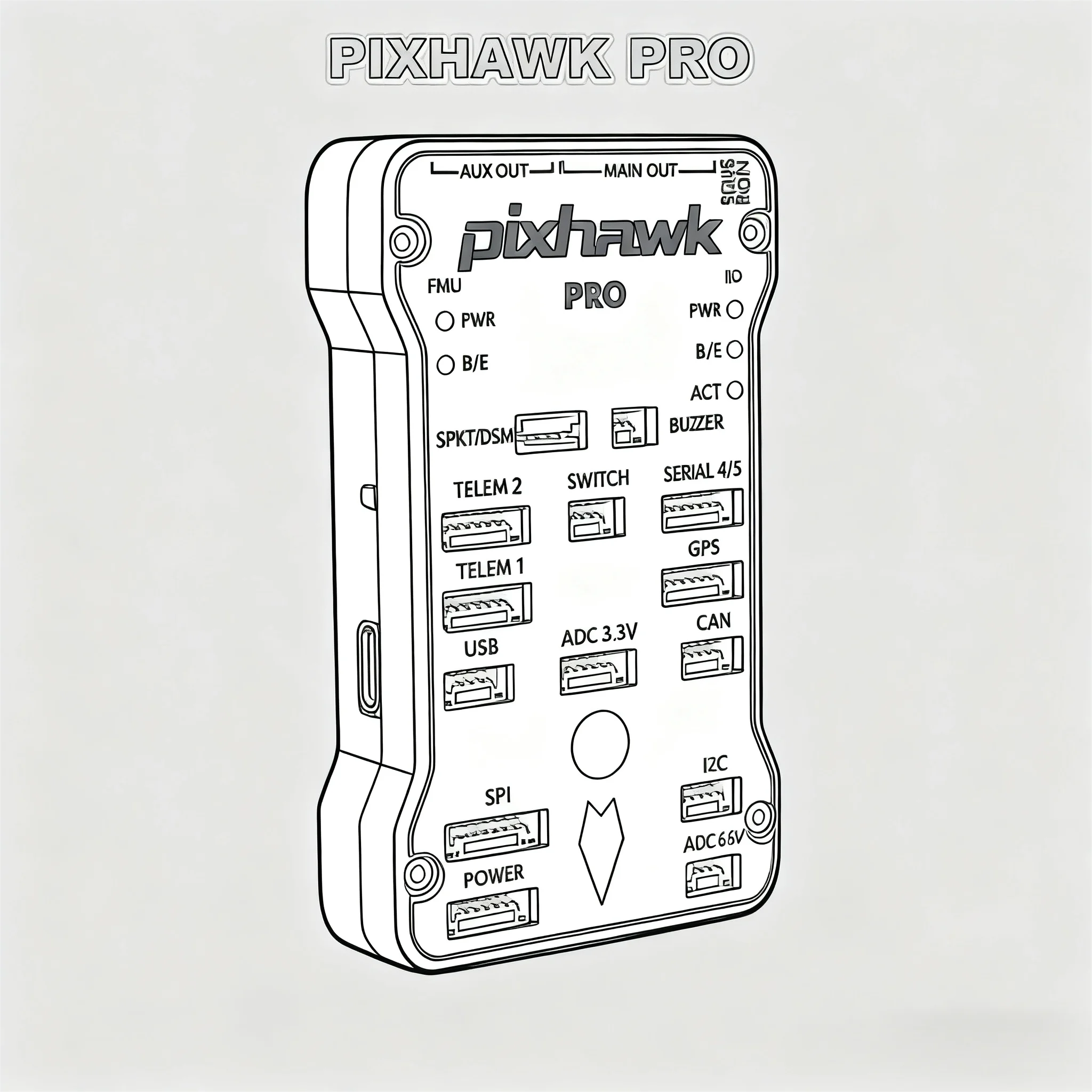 

RC PIXHAWK PRO PX4 PIX 32-битный контроллер полета с кнопкой безопасности 4G SD-карты M8N GPS Квадрокоптер Ardupilot ArduPlane ArduRover