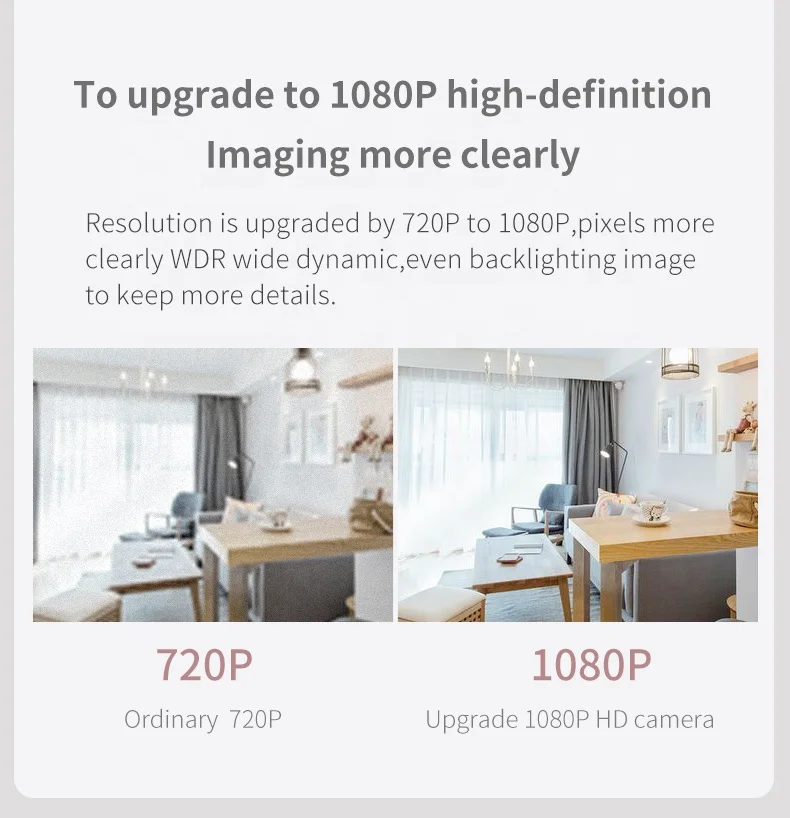 Telecamera di Sicurezza Interna Bianca con Visione Notturna HD1080P, Rilevamento Movimento, Montaggio a Parete e Telecomando - per Uso Domestico e Cortile