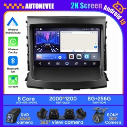 Car Radio Android 13 For Changan CS75 2014 - 2019 GPS Navigation Stereo Multimedia Player Android Auto Carplay 4G Wifi No 2din