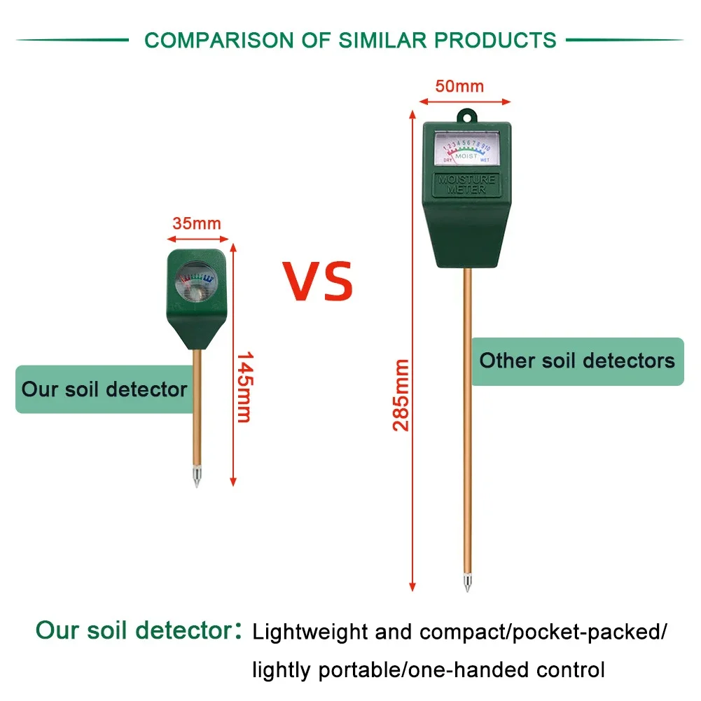 Soil Moisture/PH Tester Intelligent Humidity Meter Farm Lawn Plants Flower Soil Monitor Hygrometer Convenient Gardening Tool