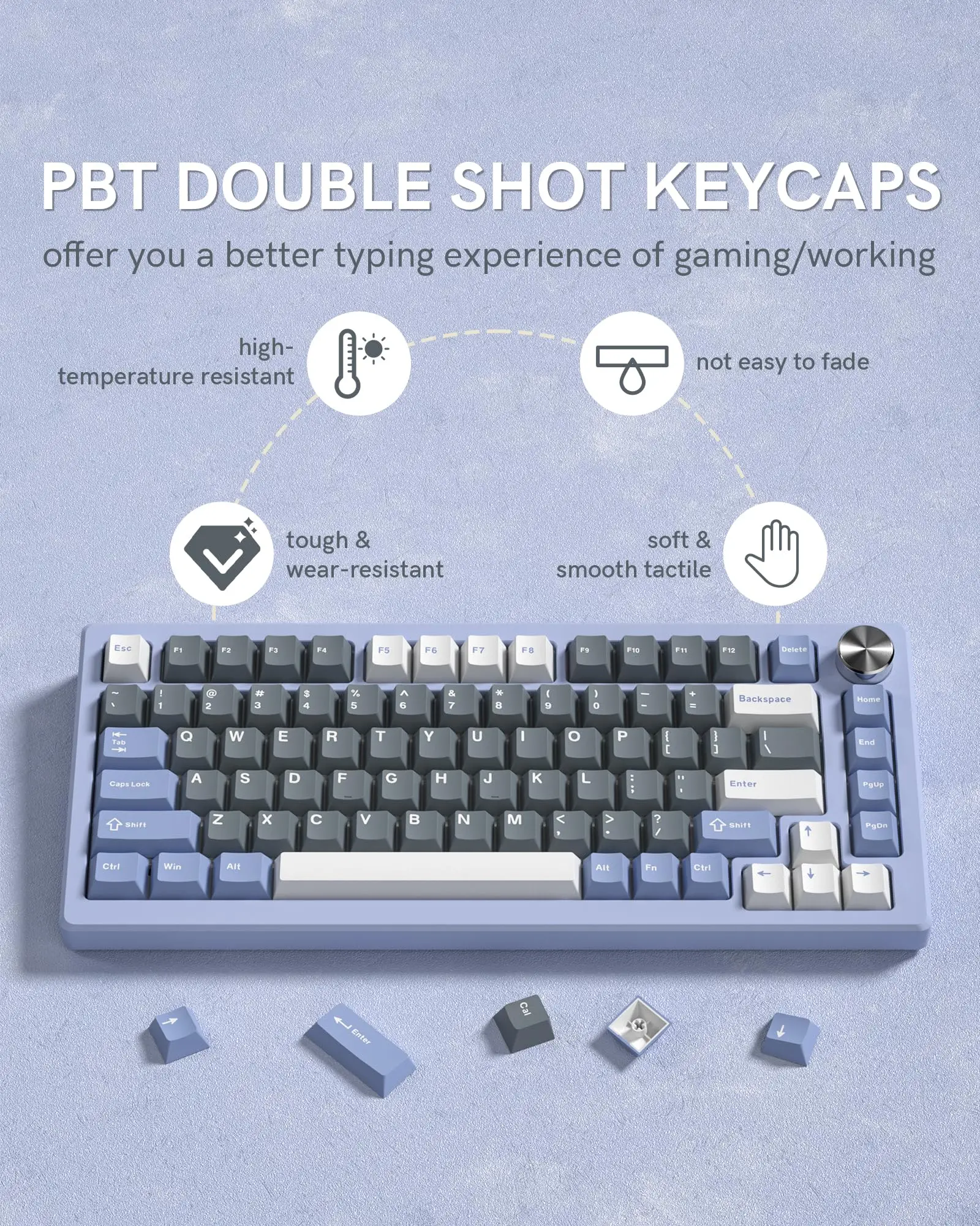 138 toetsen aangepaste Double Shot PBT Keycaps Cherry profiel minimalistische toetsenbord Keycaps voor MX-schakelaars mechanisch gamingtoetsenbord