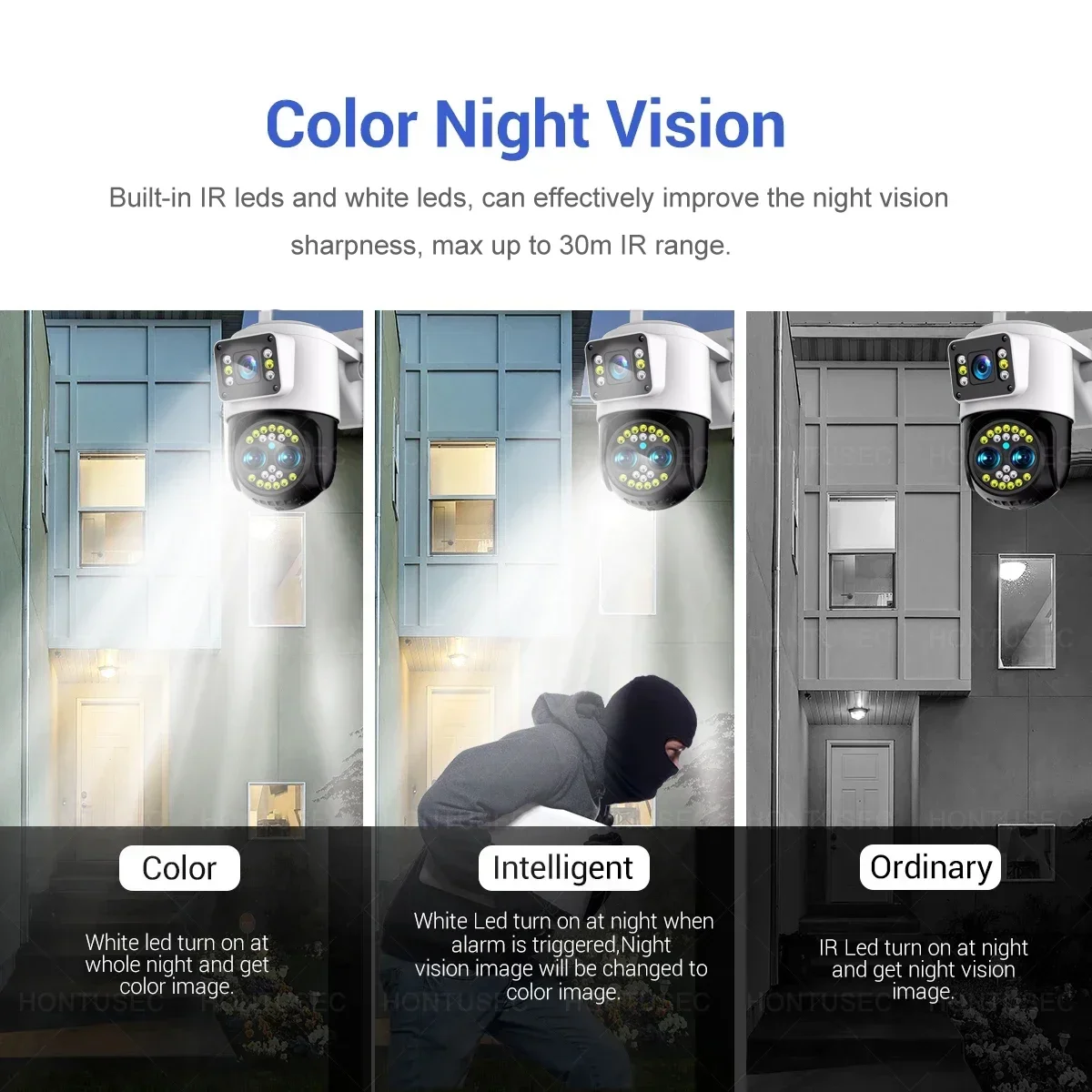 Yoosee 4K 8MP Three Lens Dual Screens 10X Optical Zoom Two Way Audio Color Night Vision Auto Tracking Wireless Security Camera