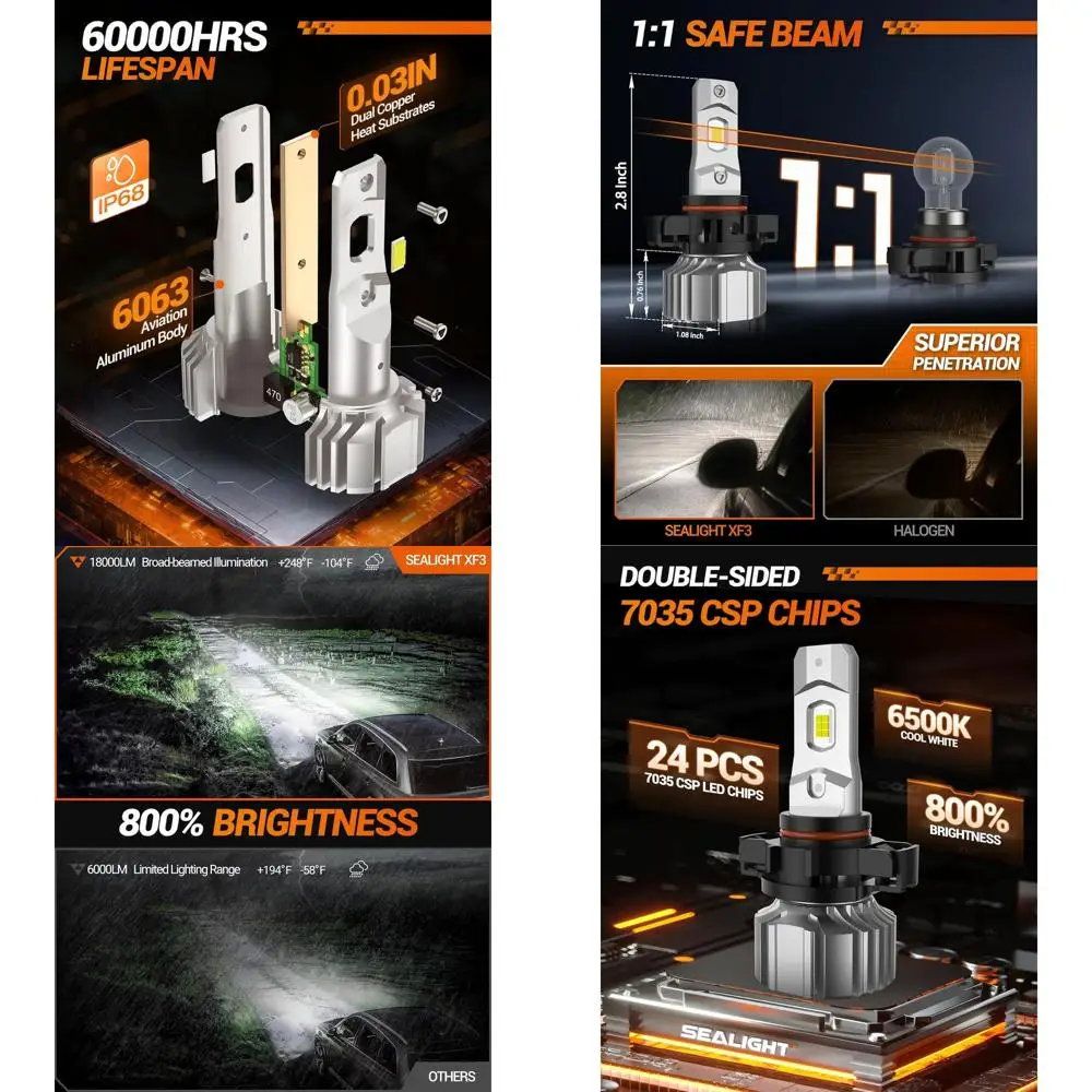 

Светодиодные противотуманные фары 5202, 18000 лм, 800% яркости, холодный белый цвет 6500 К, проникновение, срок службы 984 фута, срок службы 60000 часов, 2 шт.