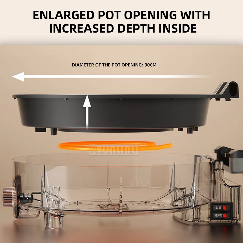 

Электрическая сковорода для блинов глубиной 30 см, двухсторонняя нагревательная машина для жарки и выпечки, машина для жарки и выпечки блинов