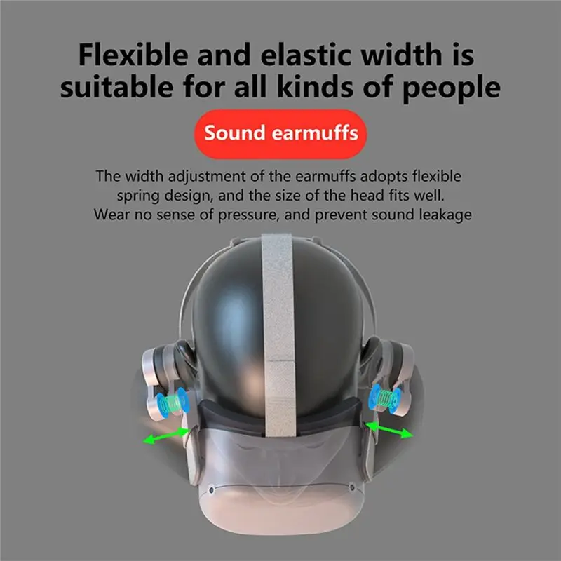 

For Oculus Quest2 Headset VR II Earmuffs Quest2 Channeled Earmuffs Portable Headwear Accessories