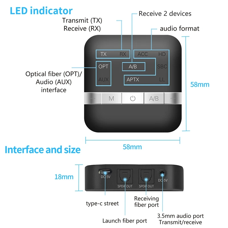 HFES Optical Fiber Bluetooth Adapter, Bluetooth 5.0 Transmitter And Receiver Combo For TV, CD, Home Theater And Other Devices