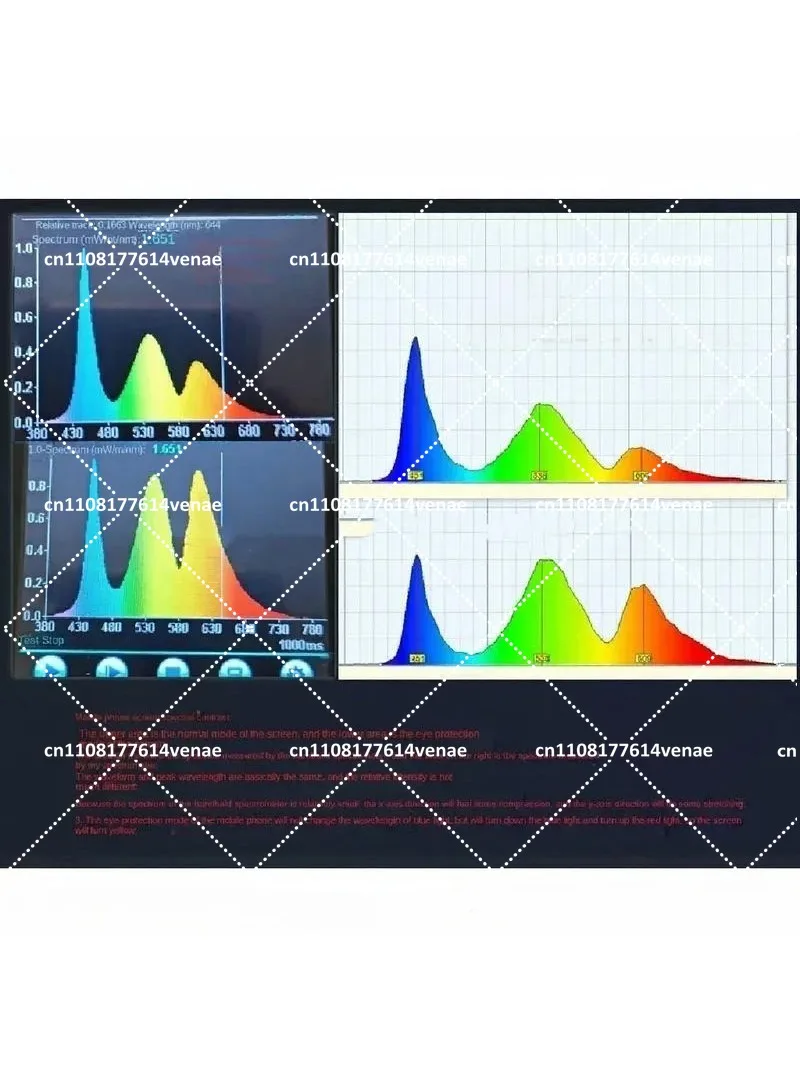 Full Spectrum Spectrometer for Light Measurement, Absorption Analysis, and Blue Light Testing
