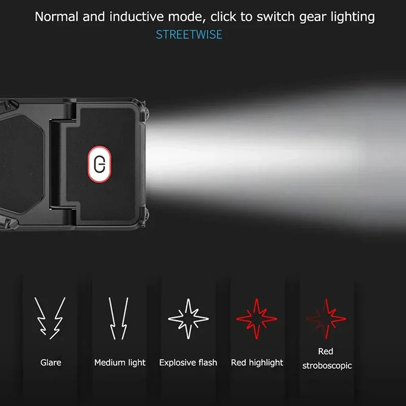 Portable New Mini Sensor LED Headlamp Adjustable Angle Hat Cap Clip Lights Waterproof Rechargeable Headlight For Outdoor Fishing