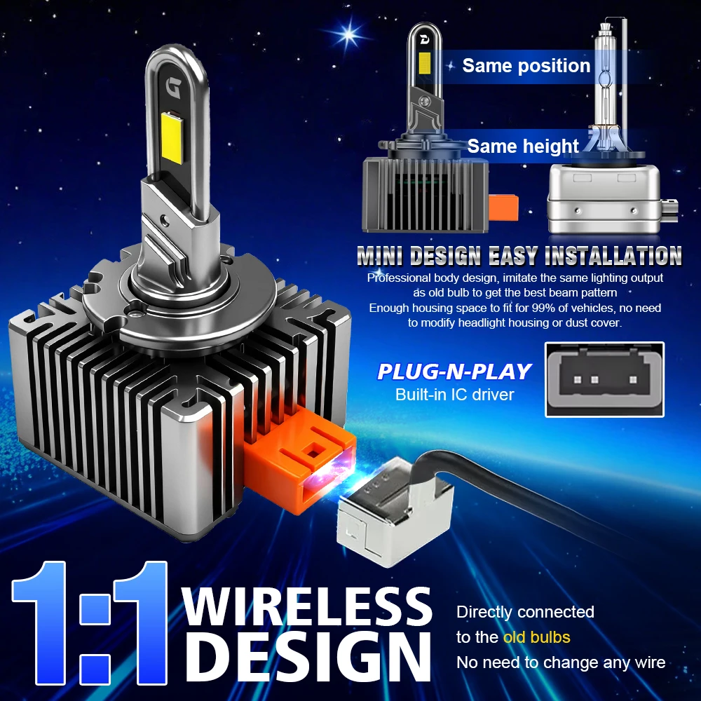 D3S Led Car Headlig…