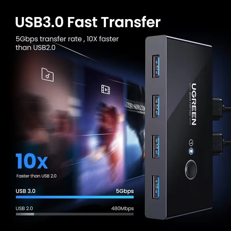 UGREEN 2 in 4 out USB 3.0 Switch Selector 2 Computers Share 4 USB Ports USB Switcher USB for PC Laptop Keyboard Mouse Printer