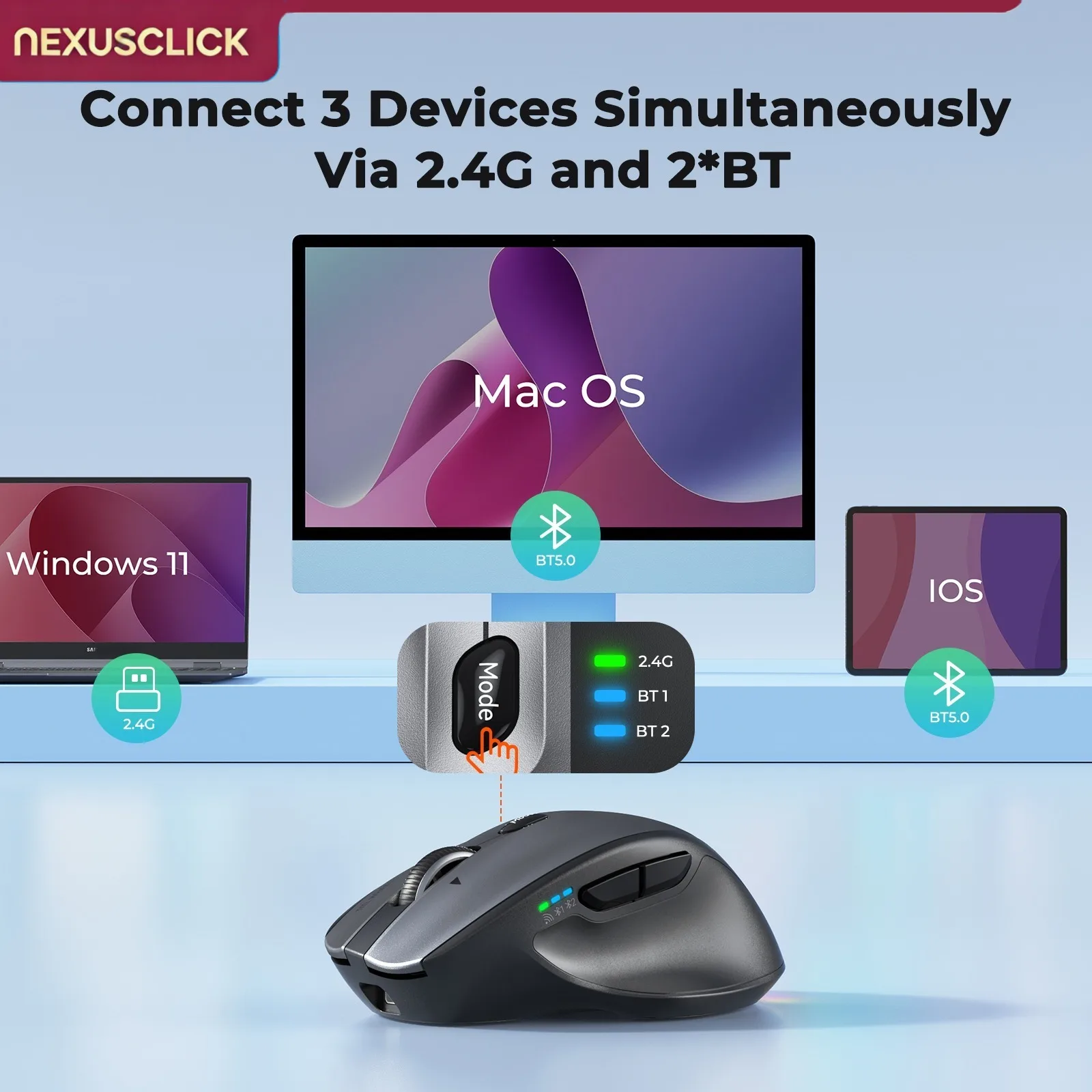 NexusClick Ergonomic Rechargeable Wireless Mouse with Thumb Rest,Dual Mode RGB Silent Click Multi-Device Bluetooth Mice for Work