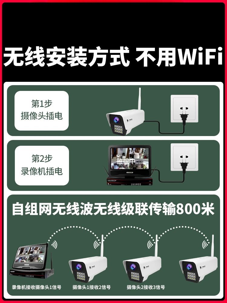 Full set of equipment set All-in-one display system Home store Commercial camera high definition