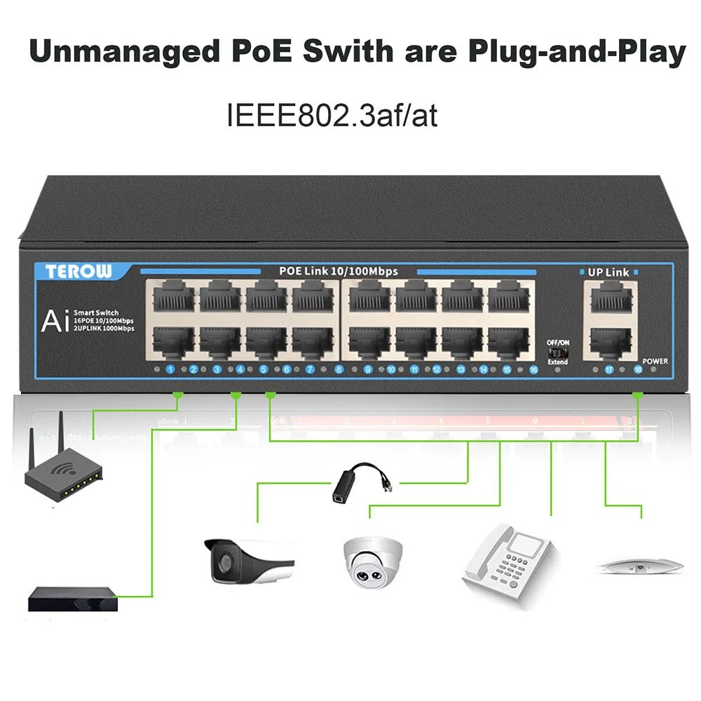 Imagem -02 - Terow Ethernet Switch para Roteador Wifi Divisor de Rede Rápido Poe Gigabit 100mbps Rj45 Lan 16 Portas