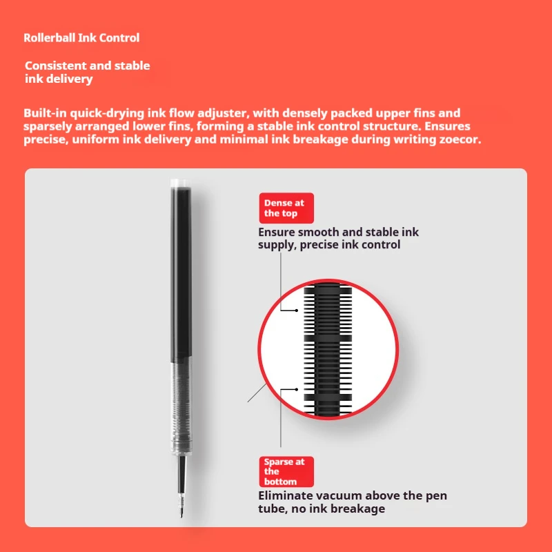 Kaco 2 قطعة/المجموعة هلام القلم كوكا كولا 0.5. مللي متر مزدوجة اللؤلؤ ST بنك الاستثمار القومي سريعة الجافة لا تلطخ السلس الكتابة الأسطوانة أقلام الطلاب القرطاسية #5