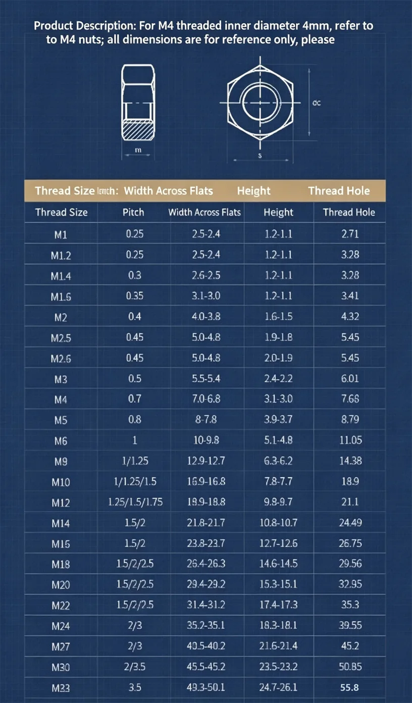 M1-M33 Stainless Steel Hex Nuts & Thin Hex Nuts DIN934 316/304 SS Hexagon Nut Metric Threaded Hexagonal Metal Fasteners Nuts