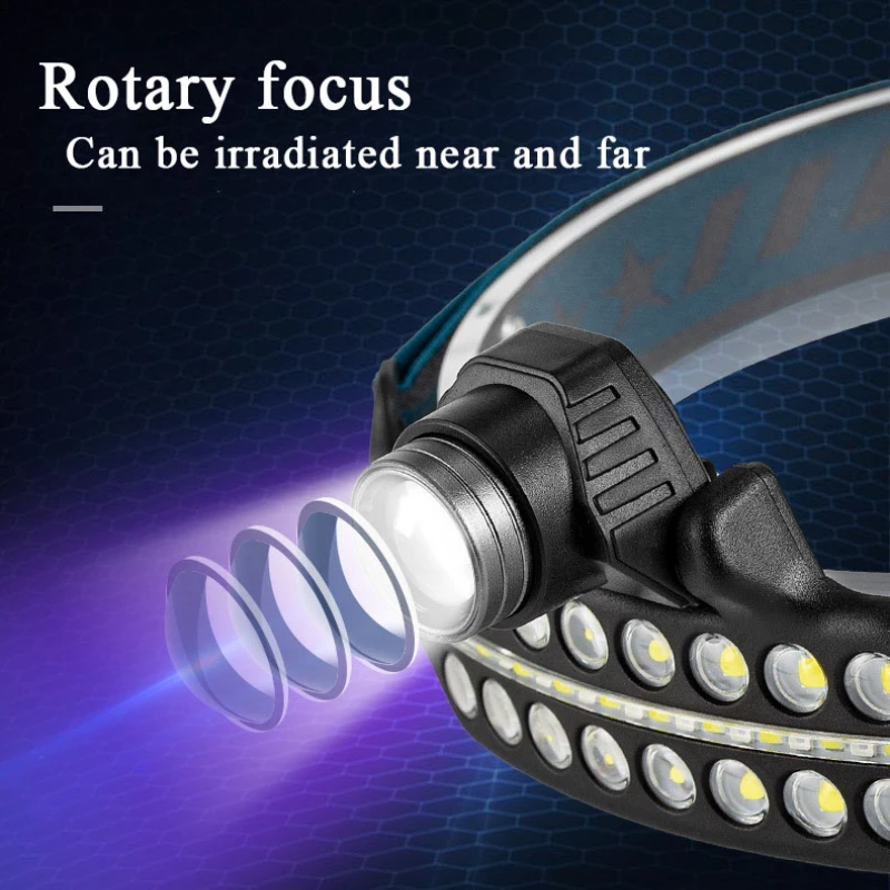 New Multi-Function Sensor Headlight Led+Cob Zoomable Multi-Light Source Strong Light Flashlight Outdoor Patrol Fishing Headlamp