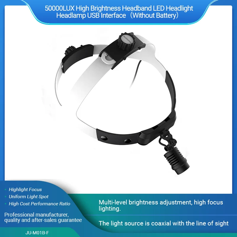 

50000LUX High Brightness Headband LED Headlight Headlamp USB Interface（Without Battery）Portable Head lamp（JU-M01B-F)