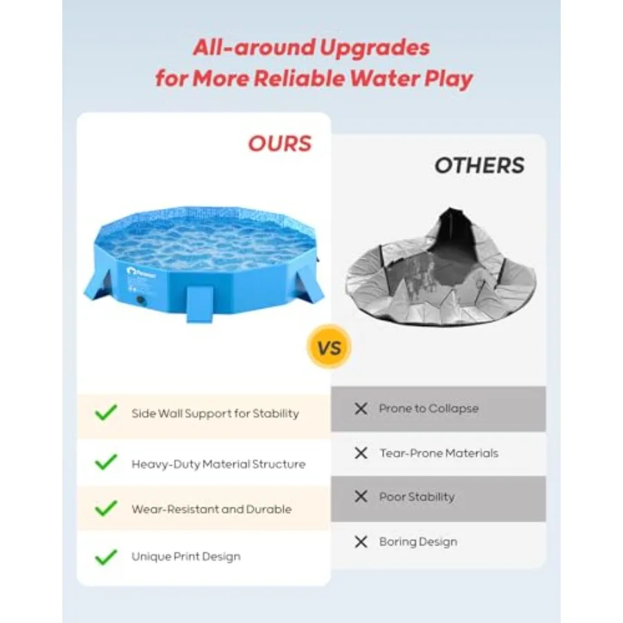 Foldable Dog Kiddie Pool for Outdoor Use Hard Plastic Shell Blue Stable Side Support Portable Collapsible Design 71 in view 6