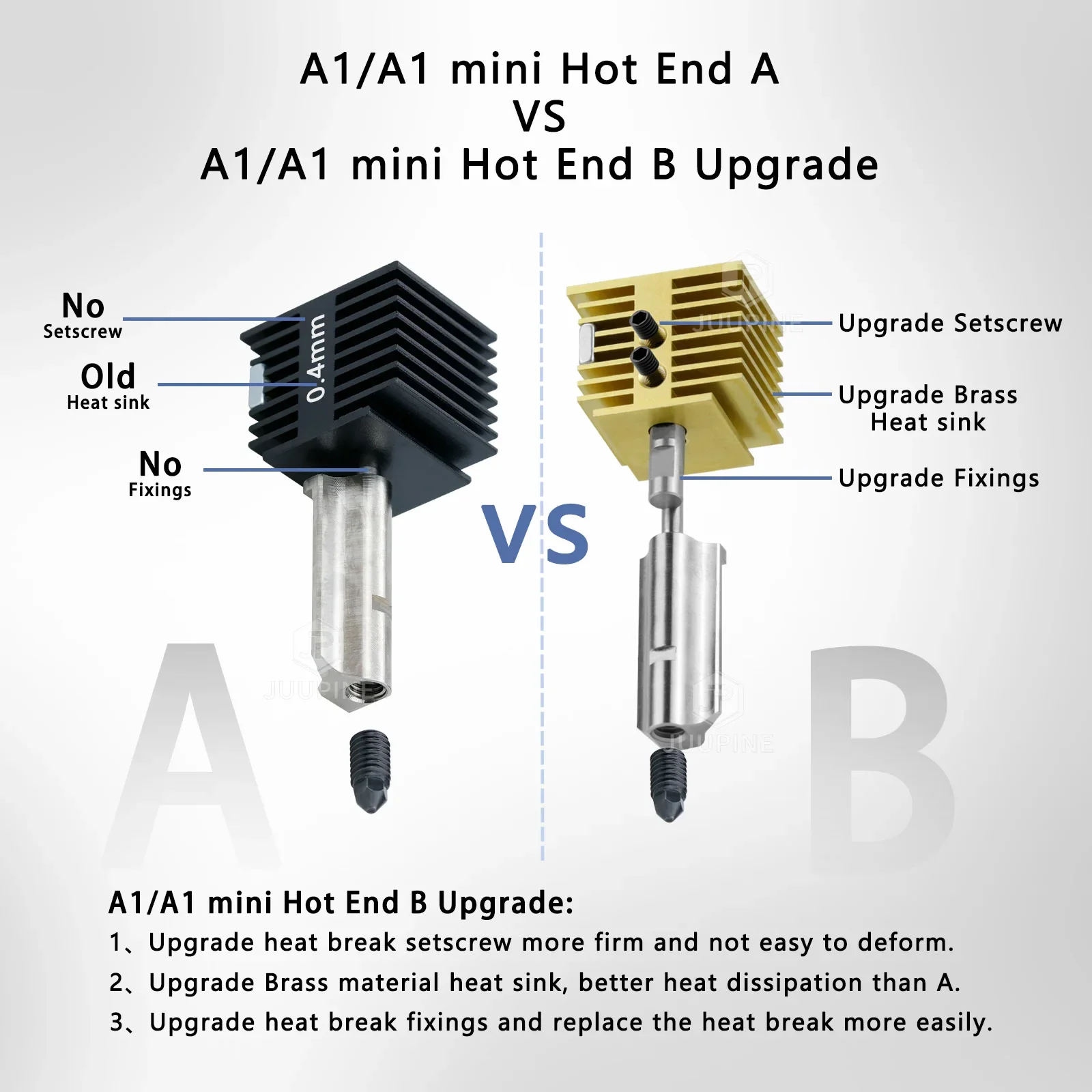 For Bambu Lab A1 Nozzle /A1 Mini Hotend Fast Speed a1 Hot End Brass Heat Sink Hardened steel Nozzle 3D Printer accessories