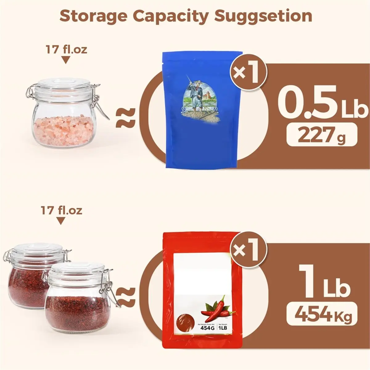 A67T NEW Airtight Glass Jars with Lids 17oz Small Food Storage Container Set of 6 - Fastening for Kitchen Canning Pickling Jars