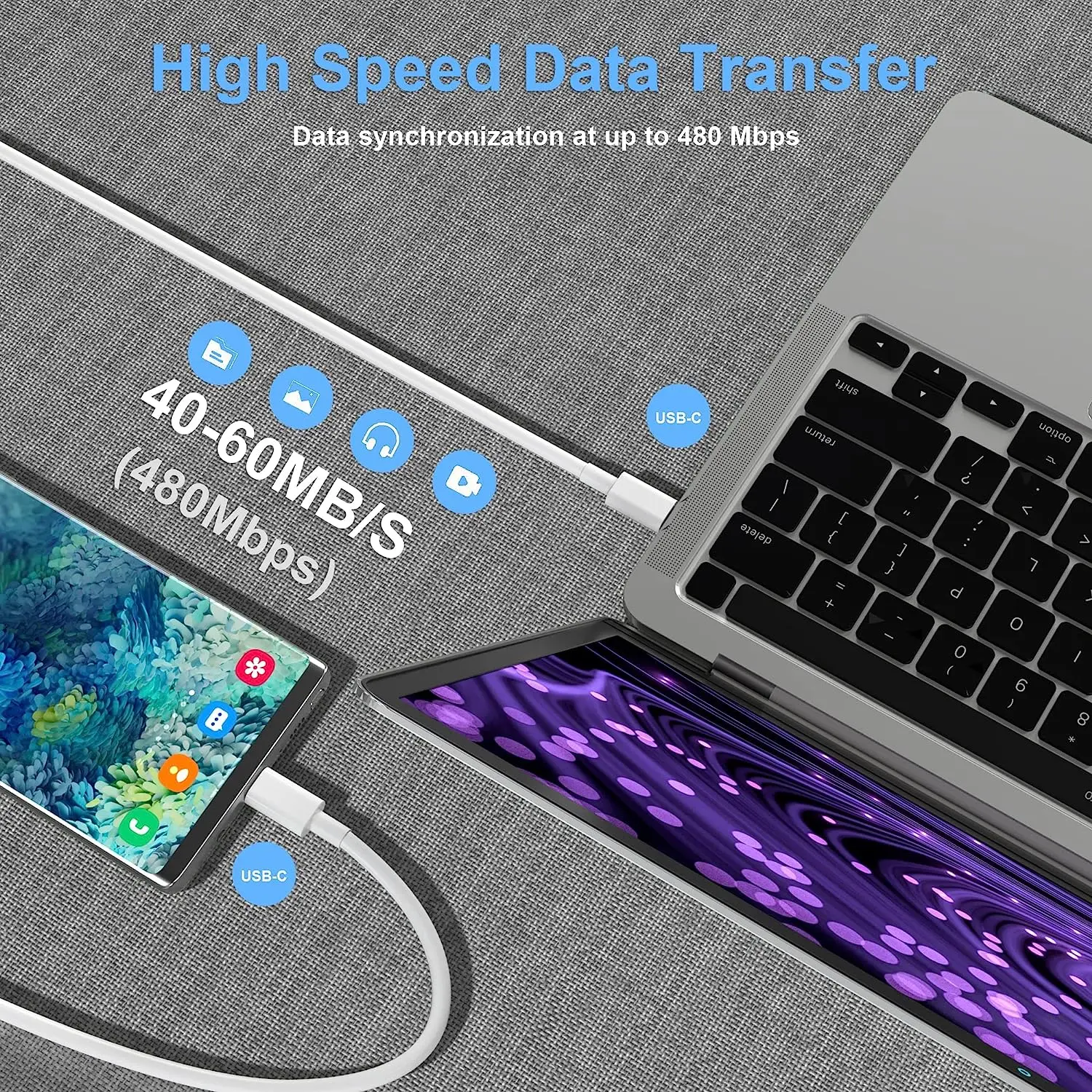 كابل MIZIQIER 5-Packs USB C إلى USB C، كابل شاحن Type-c 60W(3A) لهاتف iPhone 15/15 Pro/15 Plus/15 Pro Max، iPad Mini 6