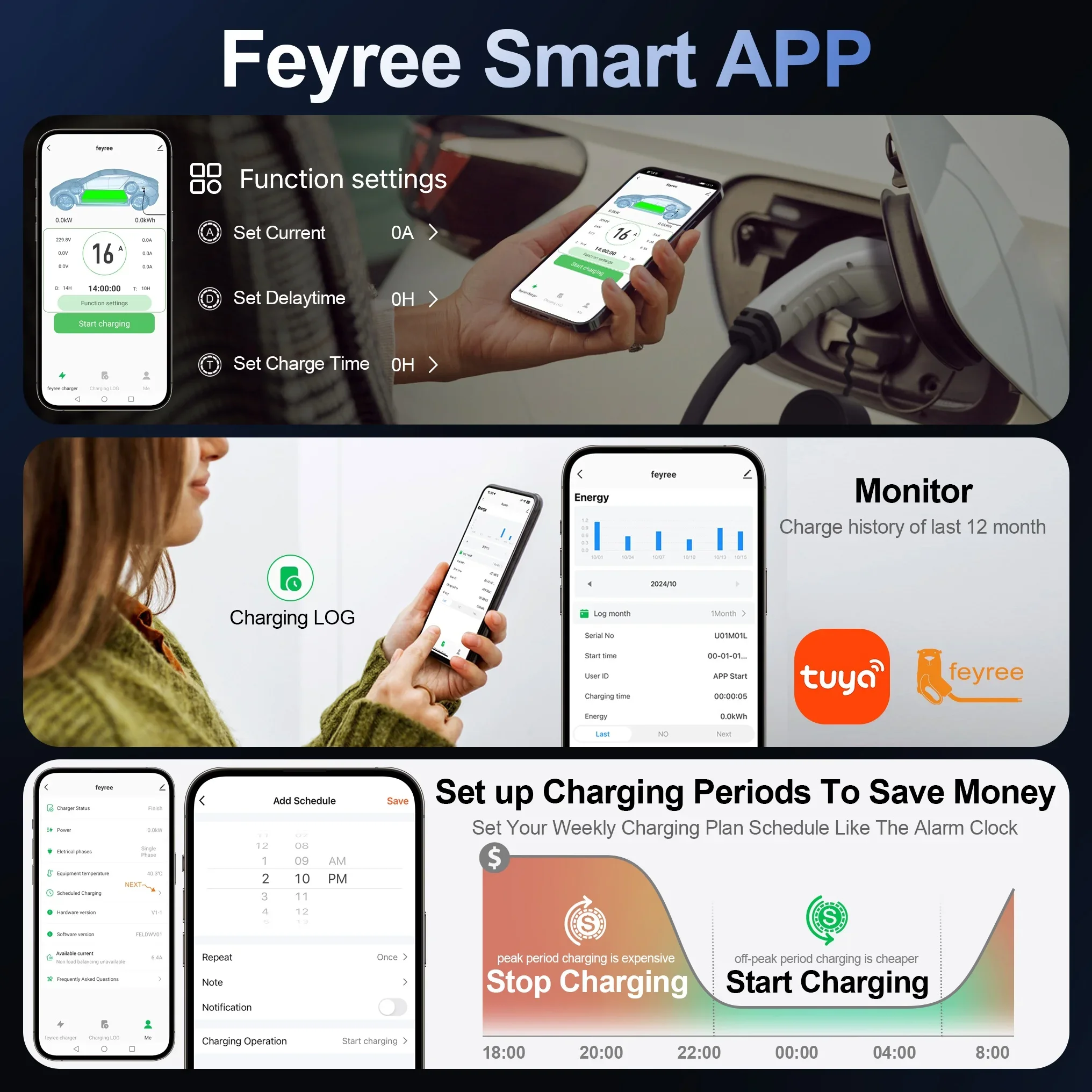 feyree Type2 EV Charger 4.3inch Screen 32A 7.6KW Dynamic Load Blancing 11KW 22KW 3Phase EVSE Wallbox APP with charge history