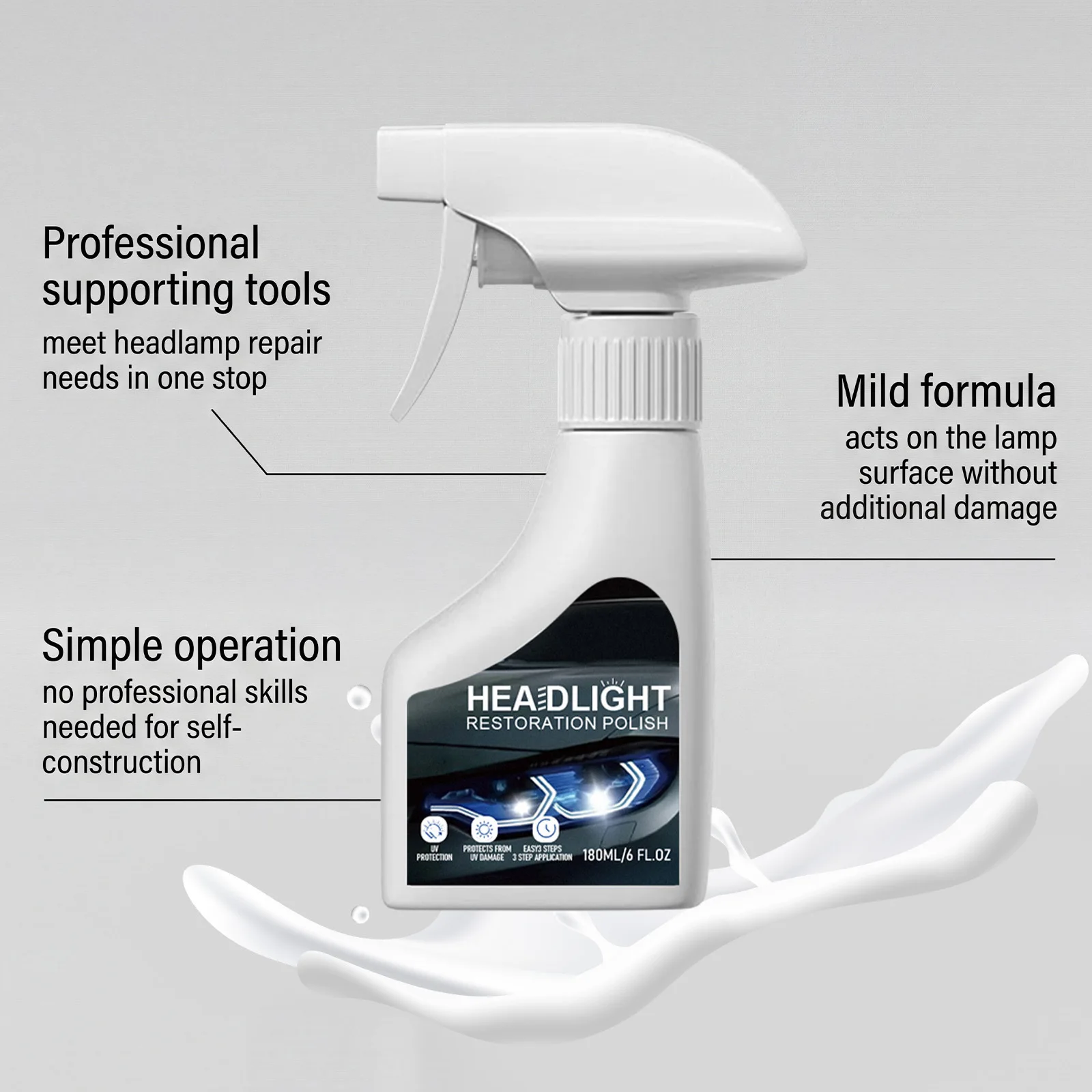 Auto Headlight Restorer Polishing Kit, Remove Haze & Yellow, Restore Clear Headlamp, DIY Car Headlight Lens Repair Tool Kit