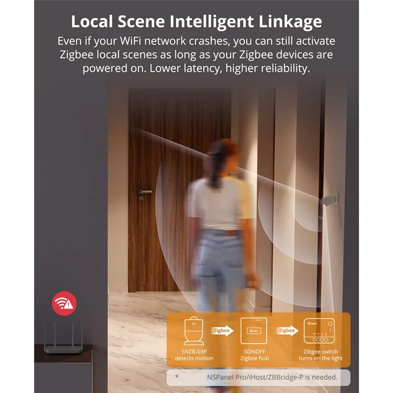 AB42-Zigbee Sensore di movimento Sensore di presenza umana Allarme di rilevamento a infrarossi Smart Home per Alexa Google Home Smartthings Alice