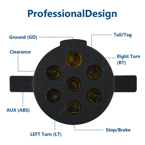 8 best sales släpvagnstestare - №4