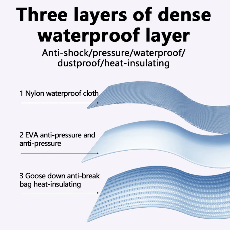 인슐린 가방 휴대용 여행용 가방 주최자 Iflytek Aip-S10 번역기 펜 보관 가방 보호 케이스 용 Eva 하드 쉘