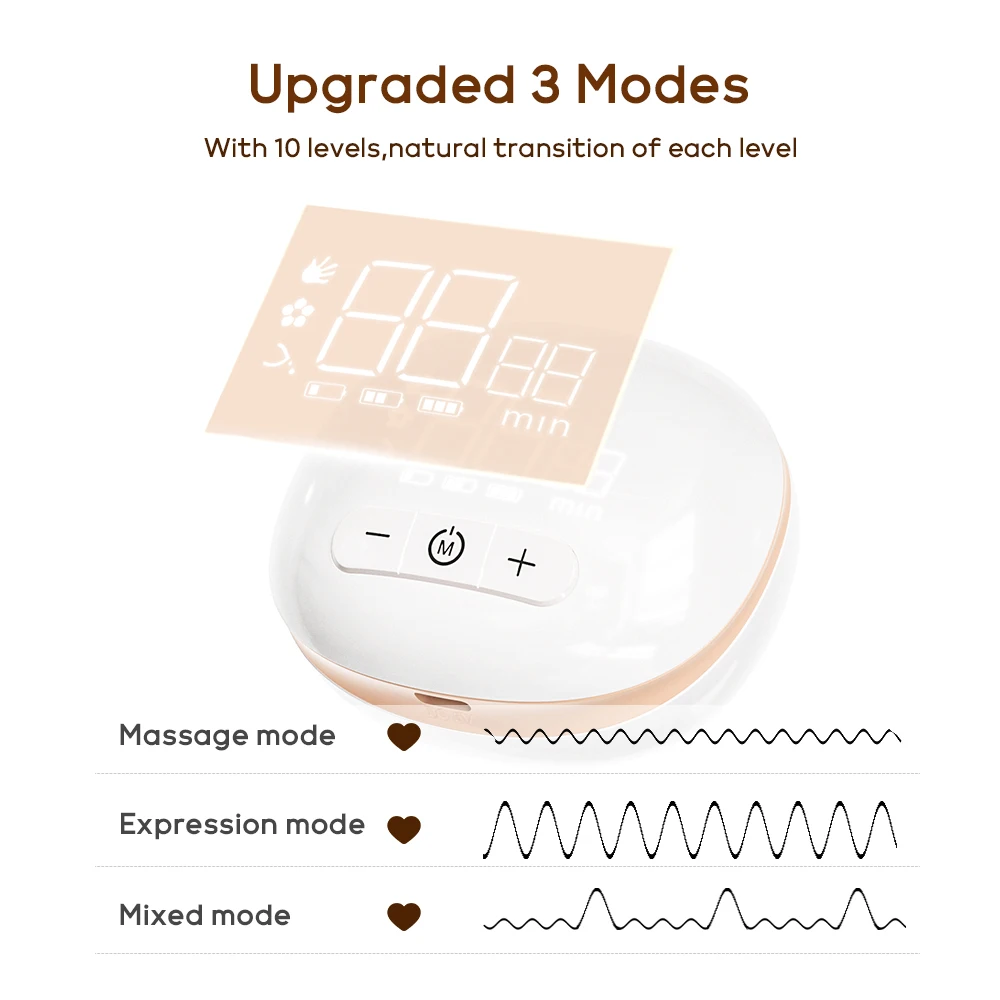 Youha Wearable Electric Breast Pump Handsfree BPA Free 3 Mode & 9 Gears Low Noise Powerful Suction Milk Puller Breast Milk Pump