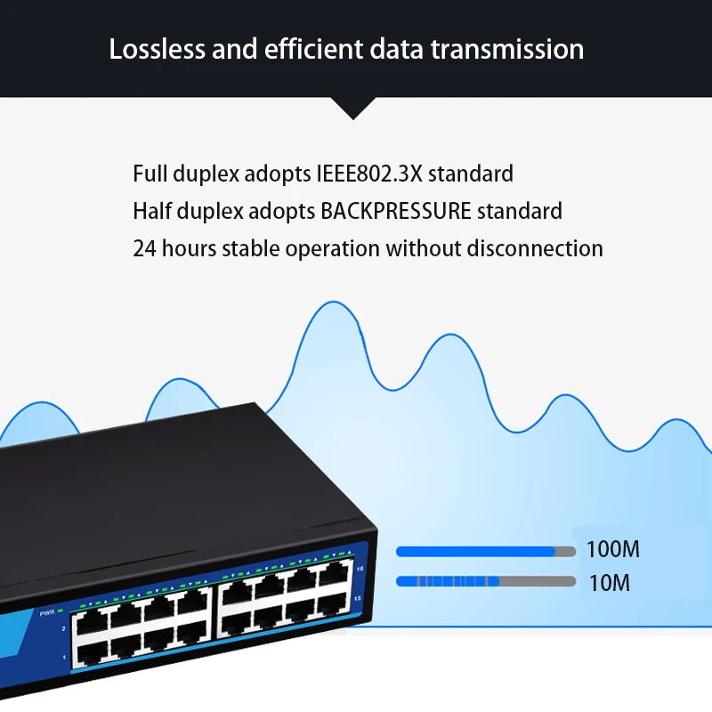 game LAN Switch High Speed Internet Splitter box Plug and Play 16-Port 10/100M Ethernet Switch Ethernet Multi-function RJ-45 Hub