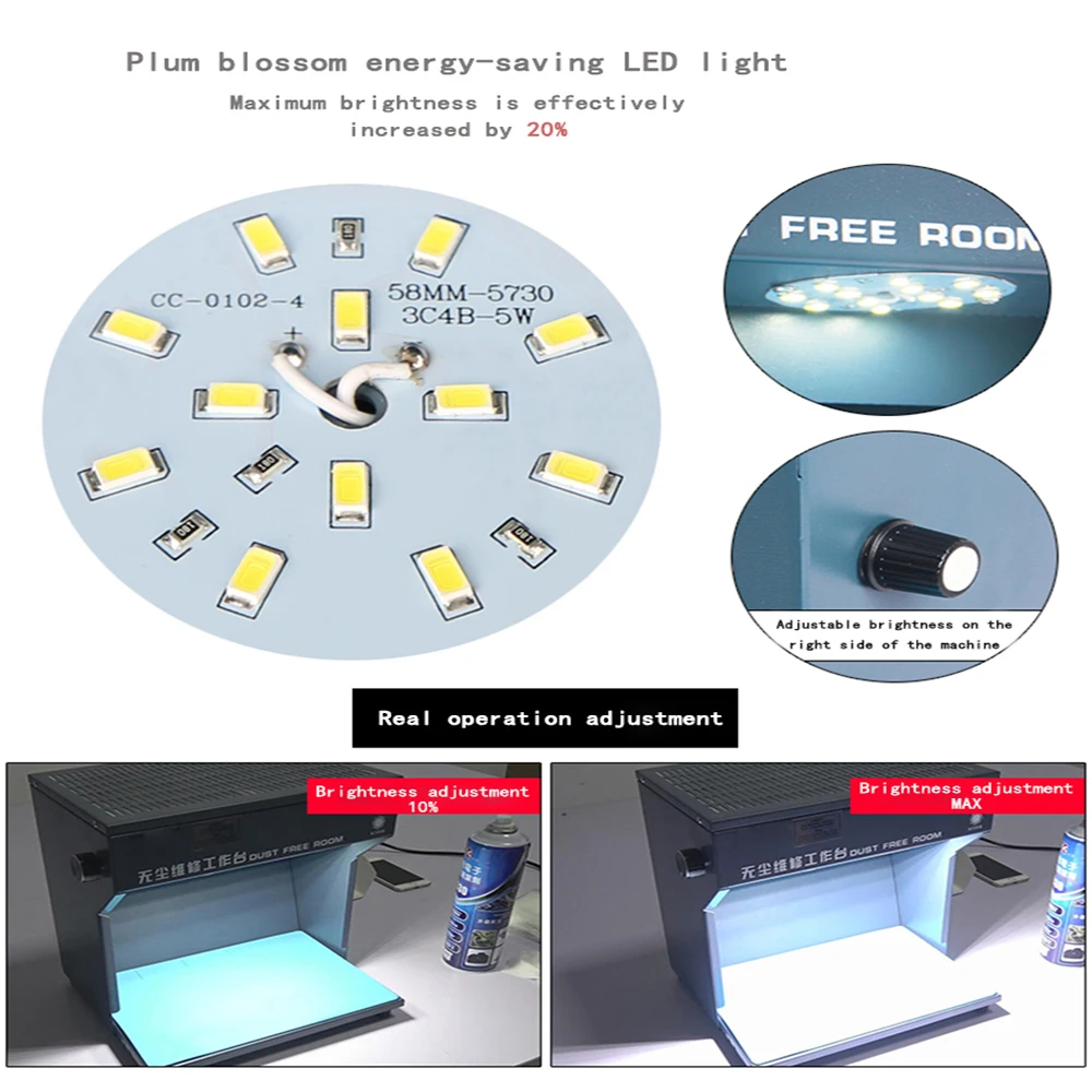 Dust-free workbench mobile phone repair fitting separator cover LCD screen filter purification operation room
