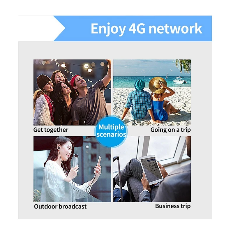 4G Router Wifi Modem Car Mobile Wifi Wireless Hotspot Mifi Wireless Wifi 150Mbps With Sim Card Slot Support 10 Users