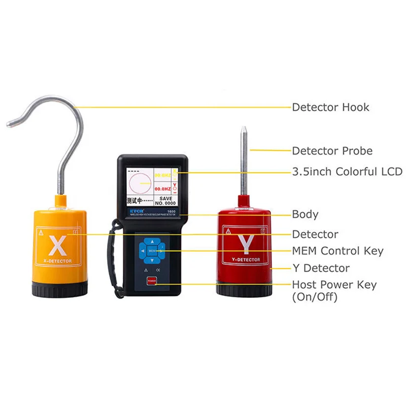 Wireless High Voltage Phase Sequence Judgement Phase Detector/Phase Testing/Phase Detecting ETCR1600
