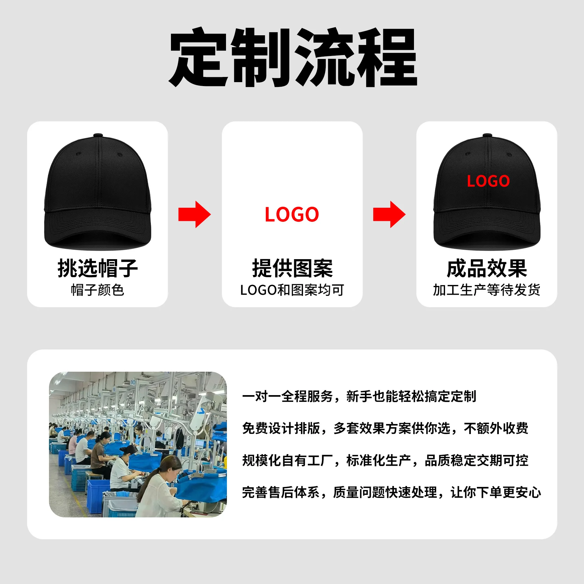 Embroidered Waterproof Quick Dry Laser Perforated Cotton Baseball Cap Unisex Breathable Golf Mesh Hat Adjustable Outdoor Sun Pro